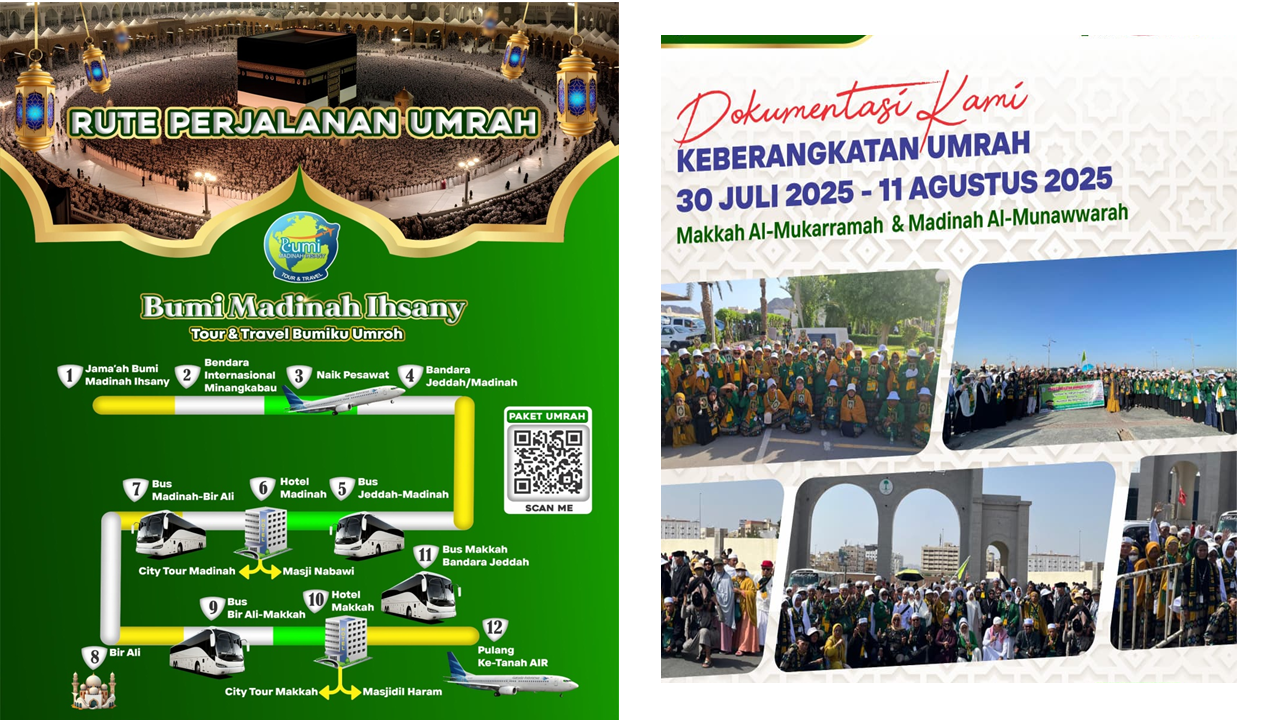 RUTE PERJALANAN UMRAH